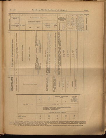 Verordnungs-Blatt für Eisenbahnen und Schiffahrt: Veröffentlichungen in Tarif- und Transport-Angelegenheiten 18991130 Seite: 23