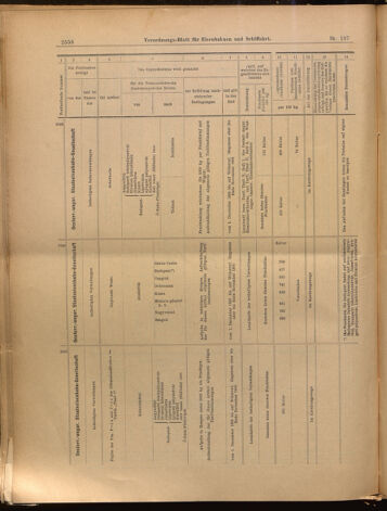 Verordnungs-Blatt für Eisenbahnen und Schiffahrt: Veröffentlichungen in Tarif- und Transport-Angelegenheiten 18991130 Seite: 24