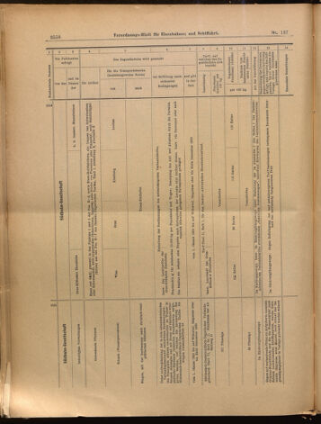 Verordnungs-Blatt für Eisenbahnen und Schiffahrt: Veröffentlichungen in Tarif- und Transport-Angelegenheiten 18991130 Seite: 26