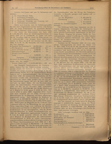 Verordnungs-Blatt für Eisenbahnen und Schiffahrt: Veröffentlichungen in Tarif- und Transport-Angelegenheiten 18991130 Seite: 3