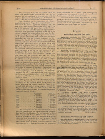 Verordnungs-Blatt für Eisenbahnen und Schiffahrt: Veröffentlichungen in Tarif- und Transport-Angelegenheiten 18991130 Seite: 4