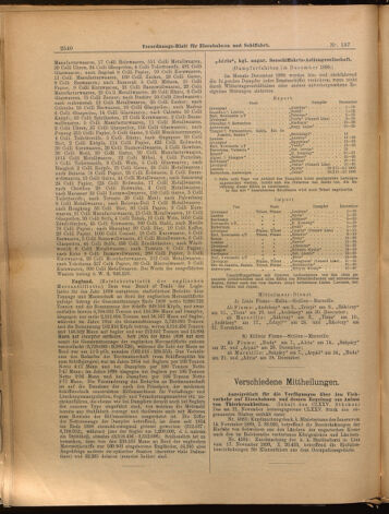 Verordnungs-Blatt für Eisenbahnen und Schiffahrt: Veröffentlichungen in Tarif- und Transport-Angelegenheiten 18991130 Seite: 8