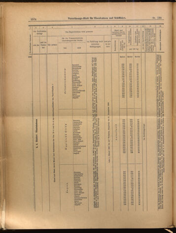 Verordnungs-Blatt für Eisenbahnen und Schiffahrt: Veröffentlichungen in Tarif- und Transport-Angelegenheiten 18991202 Seite: 12