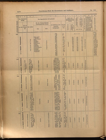 Verordnungs-Blatt für Eisenbahnen und Schiffahrt: Veröffentlichungen in Tarif- und Transport-Angelegenheiten 18991202 Seite: 14