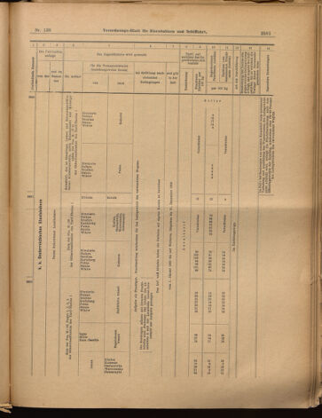 Verordnungs-Blatt für Eisenbahnen und Schiffahrt: Veröffentlichungen in Tarif- und Transport-Angelegenheiten 18991202 Seite: 17