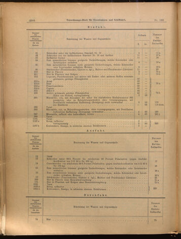 Verordnungs-Blatt für Eisenbahnen und Schiffahrt: Veröffentlichungen in Tarif- und Transport-Angelegenheiten 18991202 Seite: 2