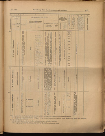 Verordnungs-Blatt für Eisenbahnen und Schiffahrt: Veröffentlichungen in Tarif- und Transport-Angelegenheiten 18991202 Seite: 23