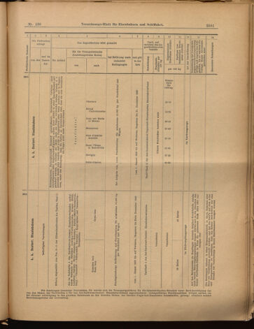 Verordnungs-Blatt für Eisenbahnen und Schiffahrt: Veröffentlichungen in Tarif- und Transport-Angelegenheiten 18991202 Seite: 27