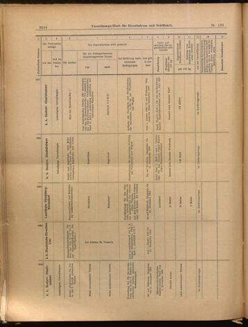 Verordnungs-Blatt für Eisenbahnen und Schiffahrt: Veröffentlichungen in Tarif- und Transport-Angelegenheiten 18991202 Seite: 30