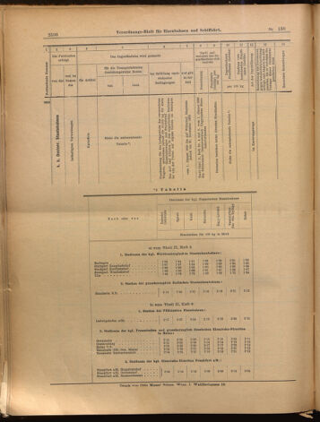 Verordnungs-Blatt für Eisenbahnen und Schiffahrt: Veröffentlichungen in Tarif- und Transport-Angelegenheiten 18991202 Seite: 32