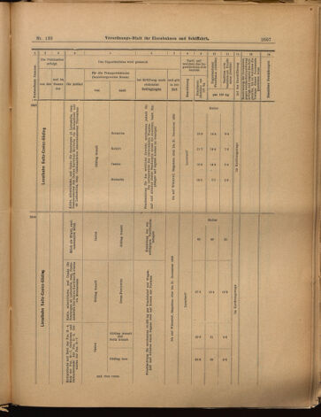 Verordnungs-Blatt für Eisenbahnen und Schiffahrt: Veröffentlichungen in Tarif- und Transport-Angelegenheiten 18991205 Seite: 11