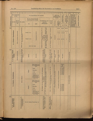 Verordnungs-Blatt für Eisenbahnen und Schiffahrt: Veröffentlichungen in Tarif- und Transport-Angelegenheiten 18991205 Seite: 19