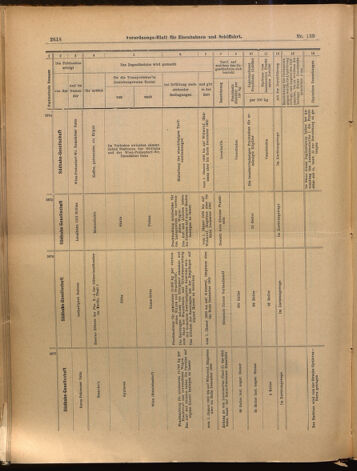 Verordnungs-Blatt für Eisenbahnen und Schiffahrt: Veröffentlichungen in Tarif- und Transport-Angelegenheiten 18991205 Seite: 22