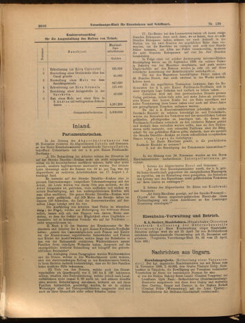 Verordnungs-Blatt für Eisenbahnen und Schiffahrt: Veröffentlichungen in Tarif- und Transport-Angelegenheiten 18991205 Seite: 4