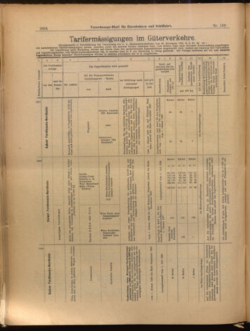 Verordnungs-Blatt für Eisenbahnen und Schiffahrt: Veröffentlichungen in Tarif- und Transport-Angelegenheiten 18991205 Seite: 8