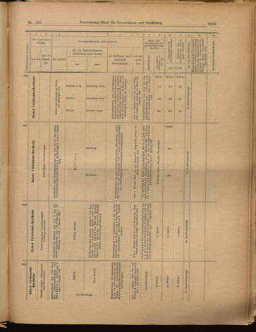 Verordnungs-Blatt für Eisenbahnen und Schiffahrt: Veröffentlichungen in Tarif- und Transport-Angelegenheiten 18991205 Seite: 9