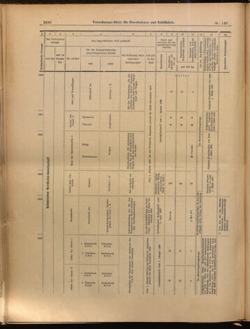 Verordnungs-Blatt für Eisenbahnen und Schiffahrt: Veröffentlichungen in Tarif- und Transport-Angelegenheiten 18991207 Seite: 10