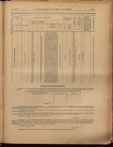 Verordnungs-Blatt für Eisenbahnen und Schiffahrt: Veröffentlichungen in Tarif- und Transport-Angelegenheiten 18991207 Seite: 17