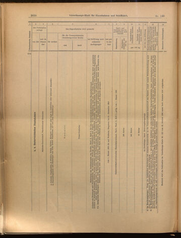 Verordnungs-Blatt für Eisenbahnen und Schiffahrt: Veröffentlichungen in Tarif- und Transport-Angelegenheiten 18991207 Seite: 18