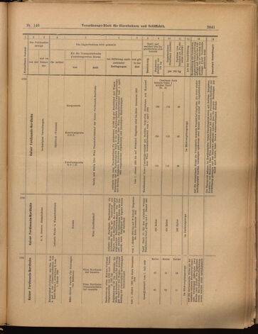 Verordnungs-Blatt für Eisenbahnen und Schiffahrt: Veröffentlichungen in Tarif- und Transport-Angelegenheiten 18991207 Seite: 21