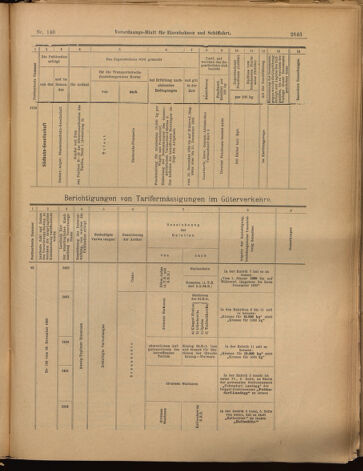 Verordnungs-Blatt für Eisenbahnen und Schiffahrt: Veröffentlichungen in Tarif- und Transport-Angelegenheiten 18991207 Seite: 23