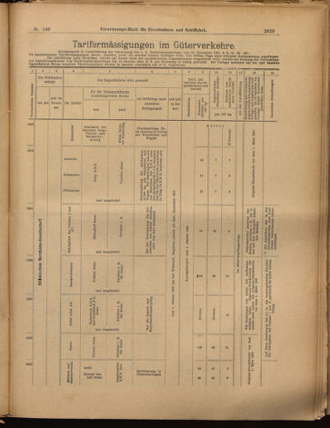 Verordnungs-Blatt für Eisenbahnen und Schiffahrt: Veröffentlichungen in Tarif- und Transport-Angelegenheiten 18991207 Seite: 9