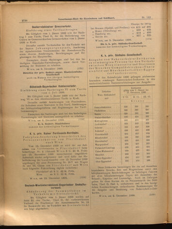 Verordnungs-Blatt für Eisenbahnen und Schiffahrt: Veröffentlichungen in Tarif- und Transport-Angelegenheiten 18991214 Seite: 14