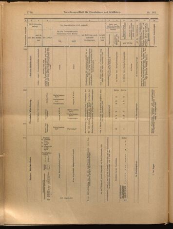 Verordnungs-Blatt für Eisenbahnen und Schiffahrt: Veröffentlichungen in Tarif- und Transport-Angelegenheiten 18991214 Seite: 26