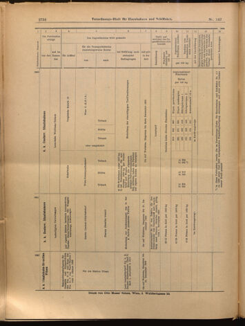 Verordnungs-Blatt für Eisenbahnen und Schiffahrt: Veröffentlichungen in Tarif- und Transport-Angelegenheiten 18991214 Seite: 32