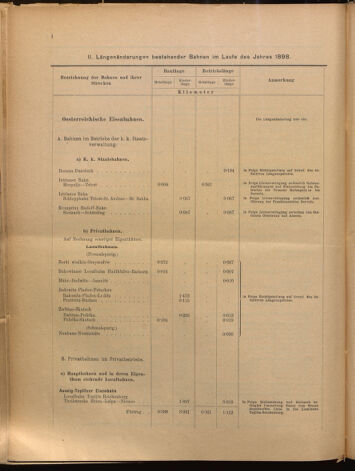 Verordnungs-Blatt für Eisenbahnen und Schiffahrt: Veröffentlichungen in Tarif- und Transport-Angelegenheiten 18991214 Seite: 36