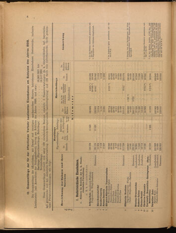 Verordnungs-Blatt für Eisenbahnen und Schiffahrt: Veröffentlichungen in Tarif- und Transport-Angelegenheiten 18991214 Seite: 38