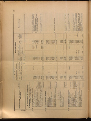 Verordnungs-Blatt für Eisenbahnen und Schiffahrt: Veröffentlichungen in Tarif- und Transport-Angelegenheiten 18991214 Seite: 46