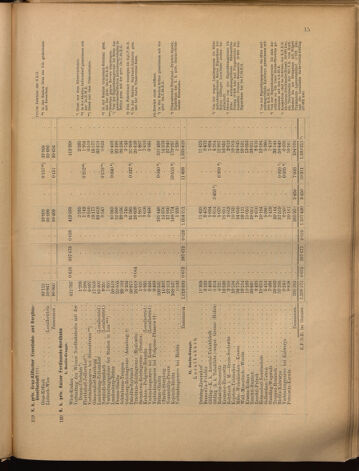 Verordnungs-Blatt für Eisenbahnen und Schiffahrt: Veröffentlichungen in Tarif- und Transport-Angelegenheiten 18991214 Seite: 47