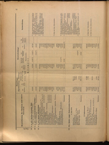 Verordnungs-Blatt für Eisenbahnen und Schiffahrt: Veröffentlichungen in Tarif- und Transport-Angelegenheiten 18991214 Seite: 48