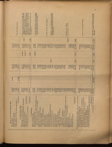 Verordnungs-Blatt für Eisenbahnen und Schiffahrt: Veröffentlichungen in Tarif- und Transport-Angelegenheiten 18991214 Seite: 49