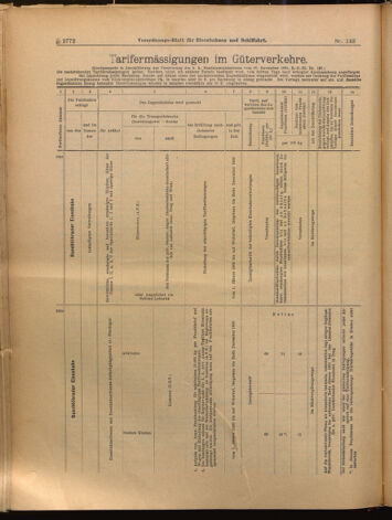 Verordnungs-Blatt für Eisenbahnen und Schiffahrt: Veröffentlichungen in Tarif- und Transport-Angelegenheiten 18991216 Seite: 16