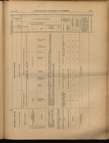 Verordnungs-Blatt für Eisenbahnen und Schiffahrt: Veröffentlichungen in Tarif- und Transport-Angelegenheiten 18991216 Seite: 19