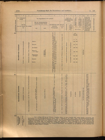 Verordnungs-Blatt für Eisenbahnen und Schiffahrt: Veröffentlichungen in Tarif- und Transport-Angelegenheiten 18991216 Seite: 20