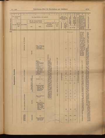 Verordnungs-Blatt für Eisenbahnen und Schiffahrt: Veröffentlichungen in Tarif- und Transport-Angelegenheiten 18991216 Seite: 23