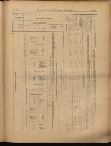 Verordnungs-Blatt für Eisenbahnen und Schiffahrt: Veröffentlichungen in Tarif- und Transport-Angelegenheiten 18991216 Seite: 27