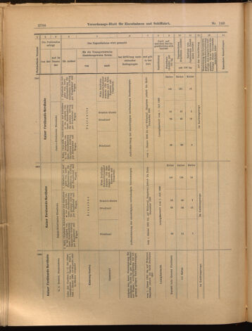 Verordnungs-Blatt für Eisenbahnen und Schiffahrt: Veröffentlichungen in Tarif- und Transport-Angelegenheiten 18991216 Seite: 30