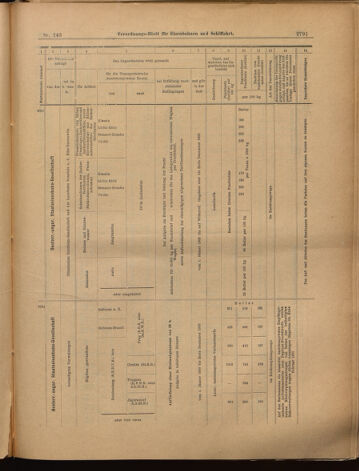 Verordnungs-Blatt für Eisenbahnen und Schiffahrt: Veröffentlichungen in Tarif- und Transport-Angelegenheiten 18991216 Seite: 35