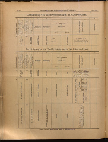 Verordnungs-Blatt für Eisenbahnen und Schiffahrt: Veröffentlichungen in Tarif- und Transport-Angelegenheiten 18991216 Seite: 40