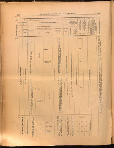 Verordnungs-Blatt für Eisenbahnen und Schiffahrt: Veröffentlichungen in Tarif- und Transport-Angelegenheiten 18991219 Seite: 16