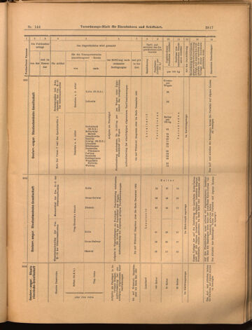 Verordnungs-Blatt für Eisenbahnen und Schiffahrt: Veröffentlichungen in Tarif- und Transport-Angelegenheiten 18991219 Seite: 21