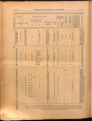 Verordnungs-Blatt für Eisenbahnen und Schiffahrt: Veröffentlichungen in Tarif- und Transport-Angelegenheiten 18991219 Seite: 22