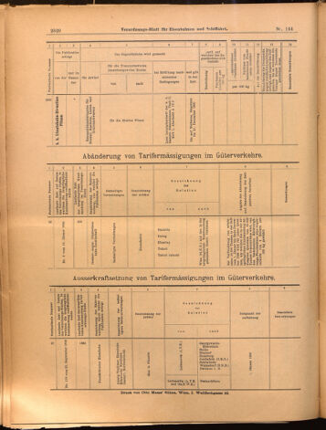 Verordnungs-Blatt für Eisenbahnen und Schiffahrt: Veröffentlichungen in Tarif- und Transport-Angelegenheiten 18991219 Seite: 24