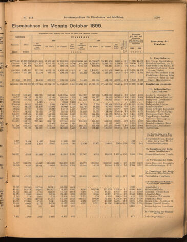 Verordnungs-Blatt für Eisenbahnen und Schiffahrt: Veröffentlichungen in Tarif- und Transport-Angelegenheiten 18991219 Seite: 3