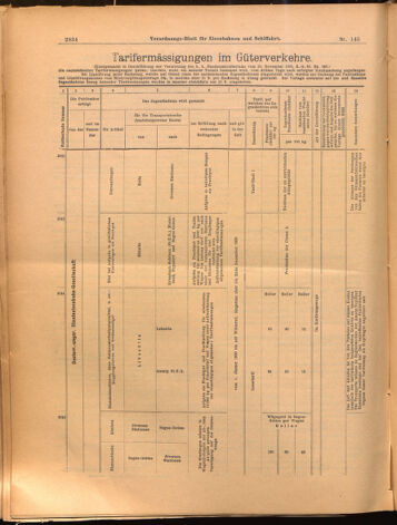 Verordnungs-Blatt für Eisenbahnen und Schiffahrt: Veröffentlichungen in Tarif- und Transport-Angelegenheiten 18991221 Seite: 14