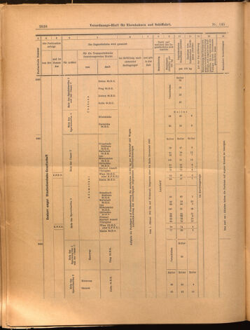 Verordnungs-Blatt für Eisenbahnen und Schiffahrt: Veröffentlichungen in Tarif- und Transport-Angelegenheiten 18991221 Seite: 18